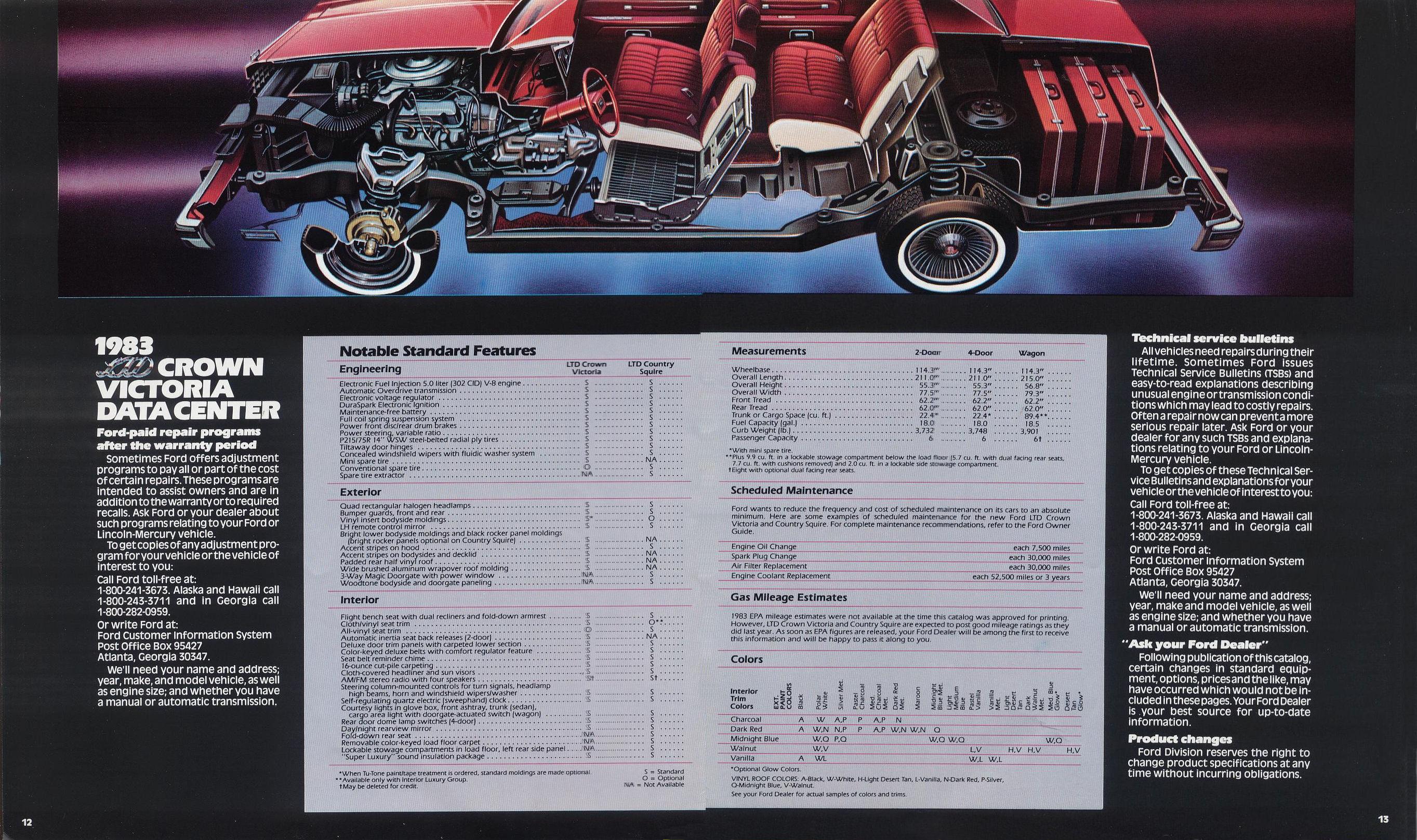 1983 Ford LTD Crown Victoria Brochure Page 7